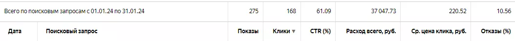 Водостоп кейс 6